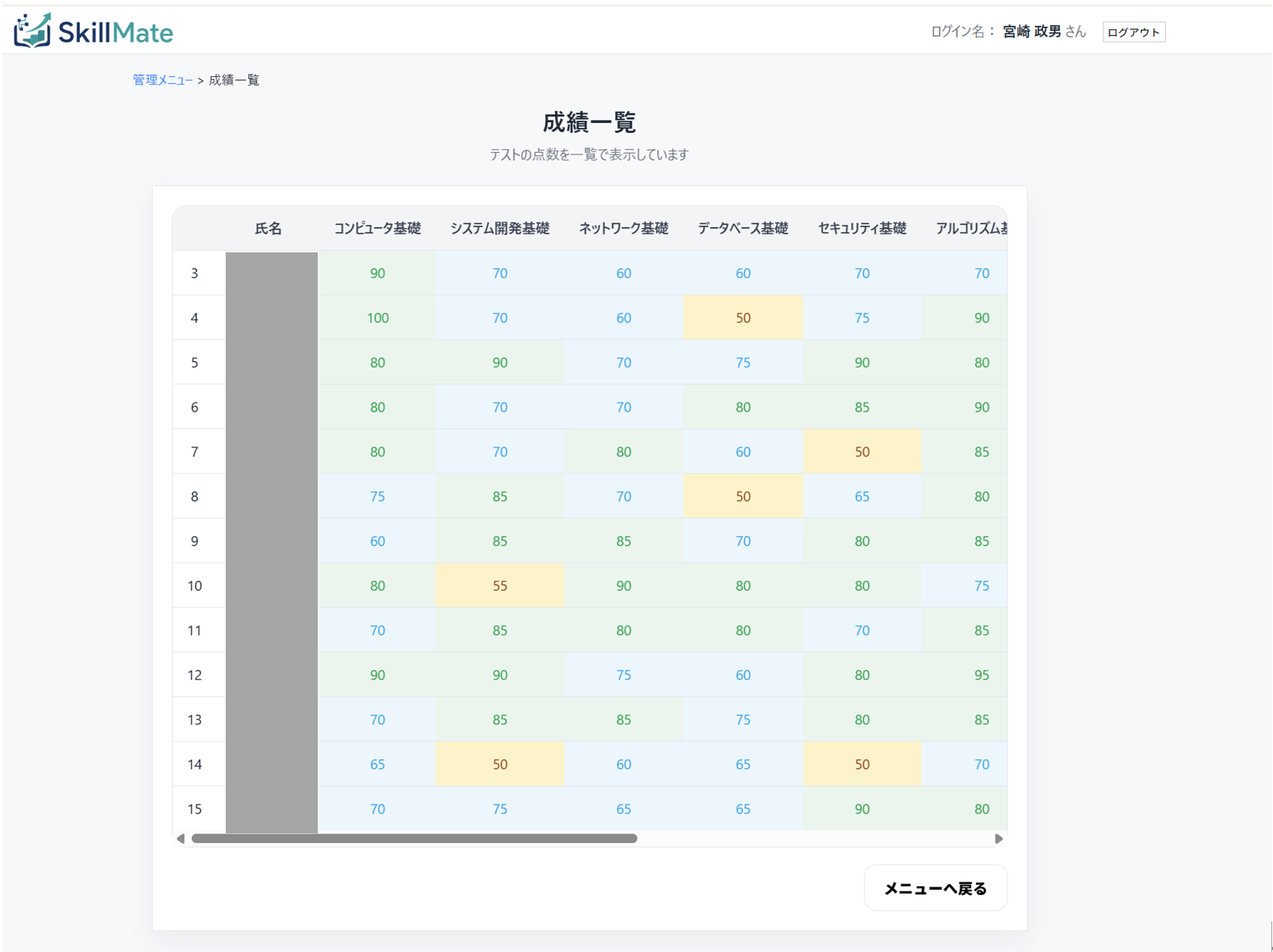 成績管理画面